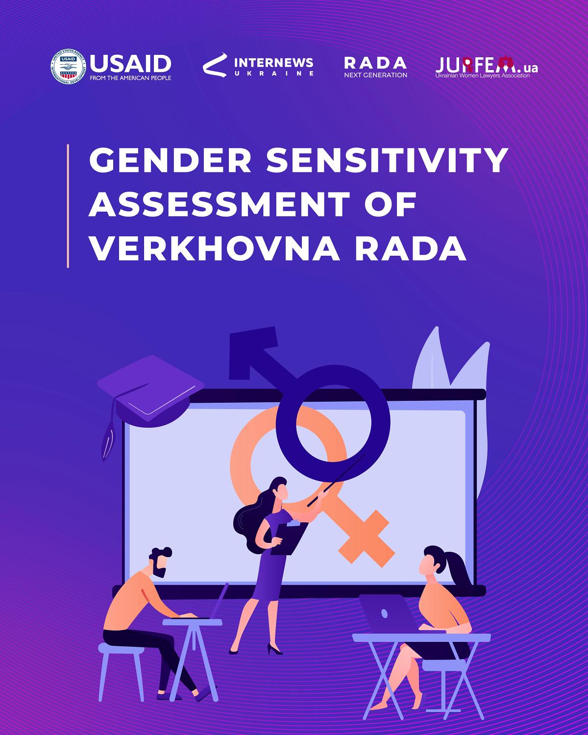 Assessment of gender sensitivity of Verkhovna Rada of Ukraine