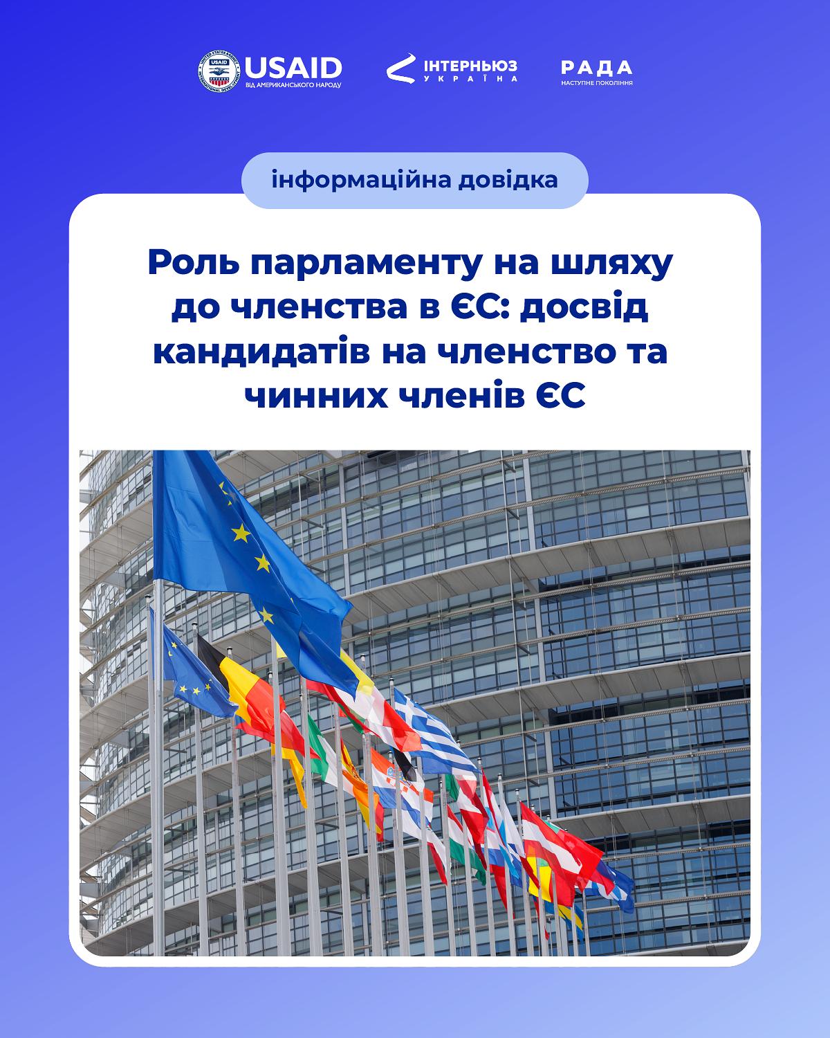 Інфодовідка «Роль парламенту на шляху до членства в ЄС»