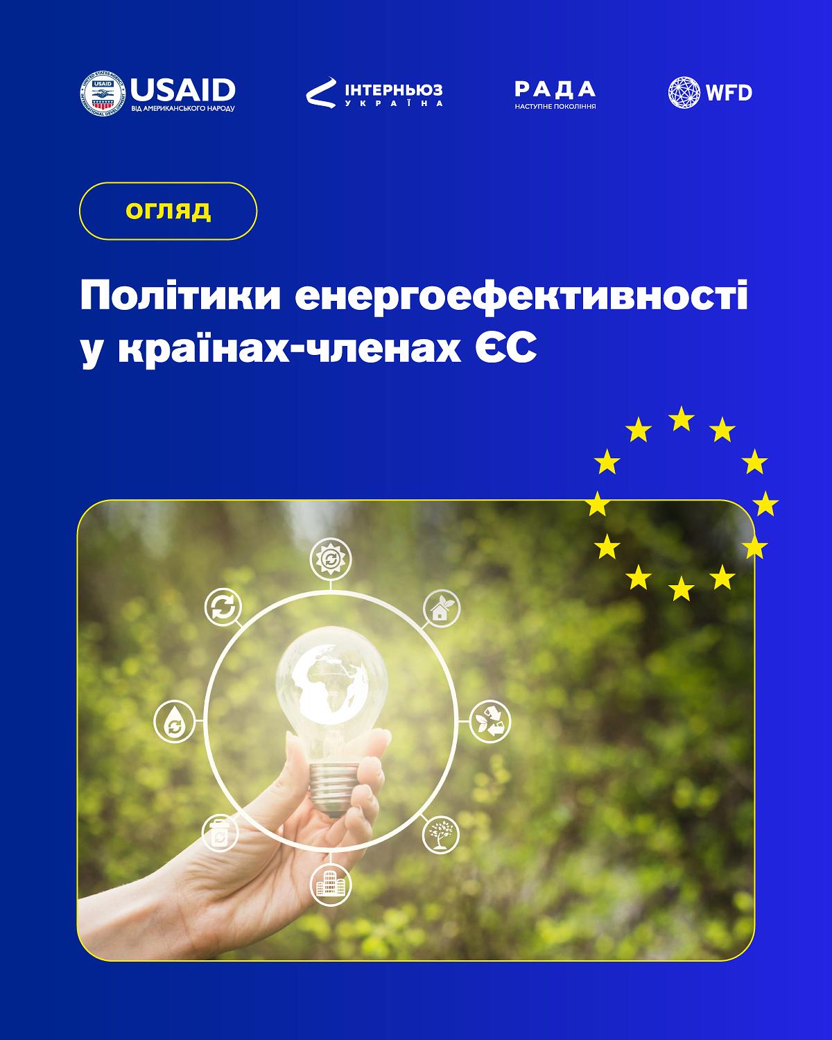 Політики енергоефективності у країнах-членах ЄС