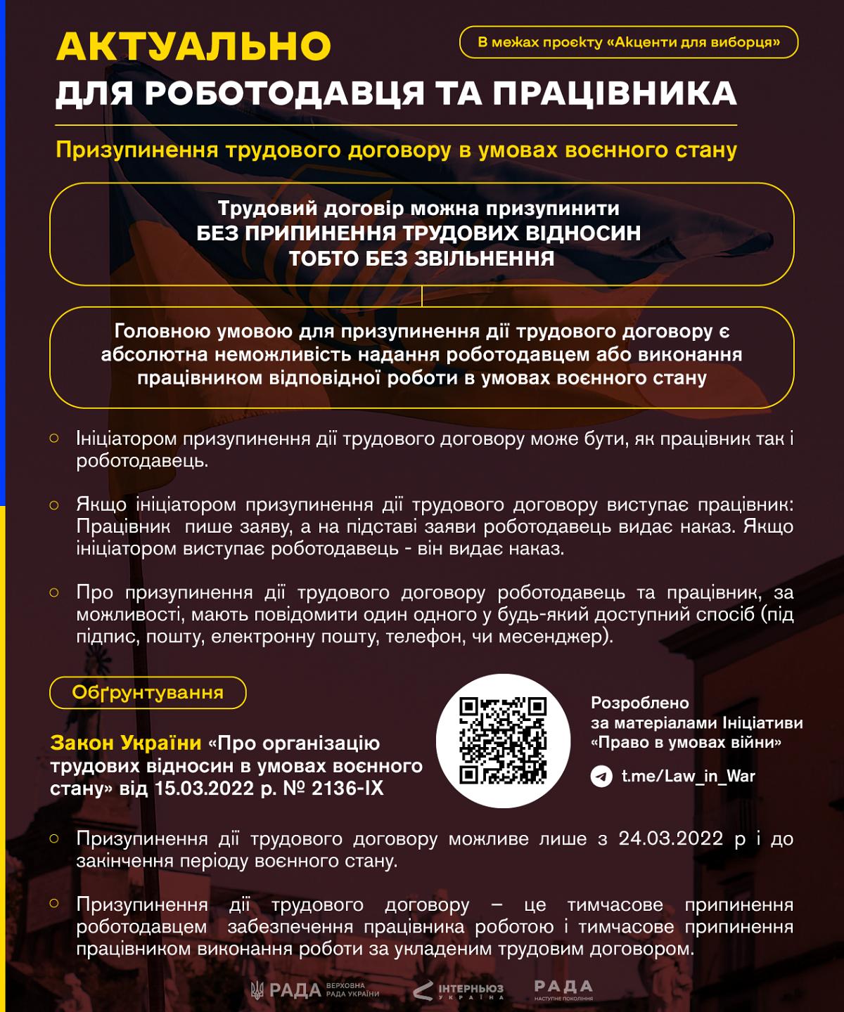 Актуально для роботодавця та працівника