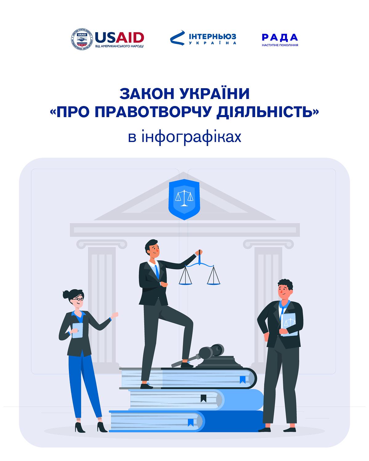 Закон України «Про правотворчу діяльність» в інфографіках